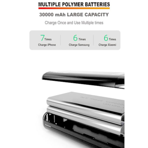 DUDAO POWERBANK 4X USB 30000MAH WITH LCD DISPLAY 3A K8MAX BLACK