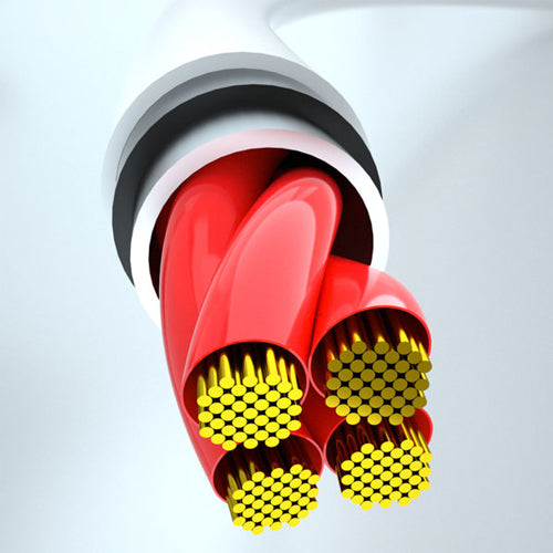 USB CABLE - USB C / MICRO USB / LIGHTNING 480MB/S 6A 1.2M - WHITE-DUDAO