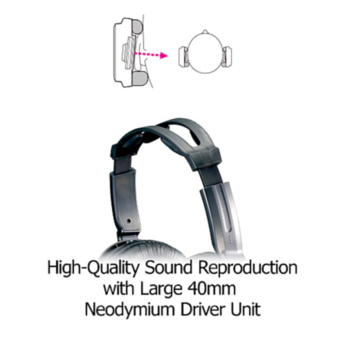 JVC HA-RX500 HEADPHONES BLACK