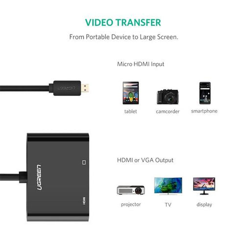 UGREEN MICRO HDMI - HDMI + VGA VIDEO ADAPTER 30CM BLACK MM115