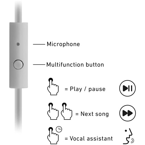 WIRED HEADPHONE WITH MICROPHONE 3.5MM JACK, WHITE-MUSIC HERO